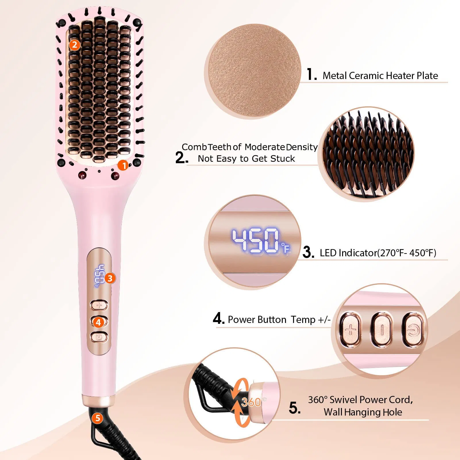 Advanced Hair Hot Brush Comb Auto off Ceramic Fast Heating Electric Hairbrush