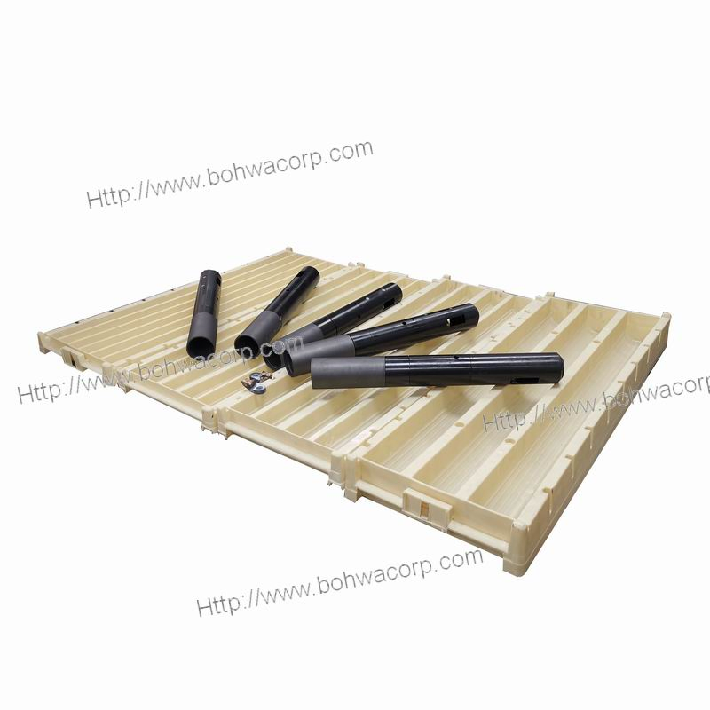 B, N, H, P Casing Cutter Assembly