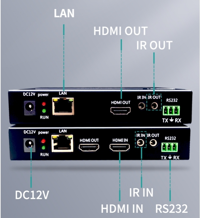 HDMI-удлинитель 4K 120м по витой паре