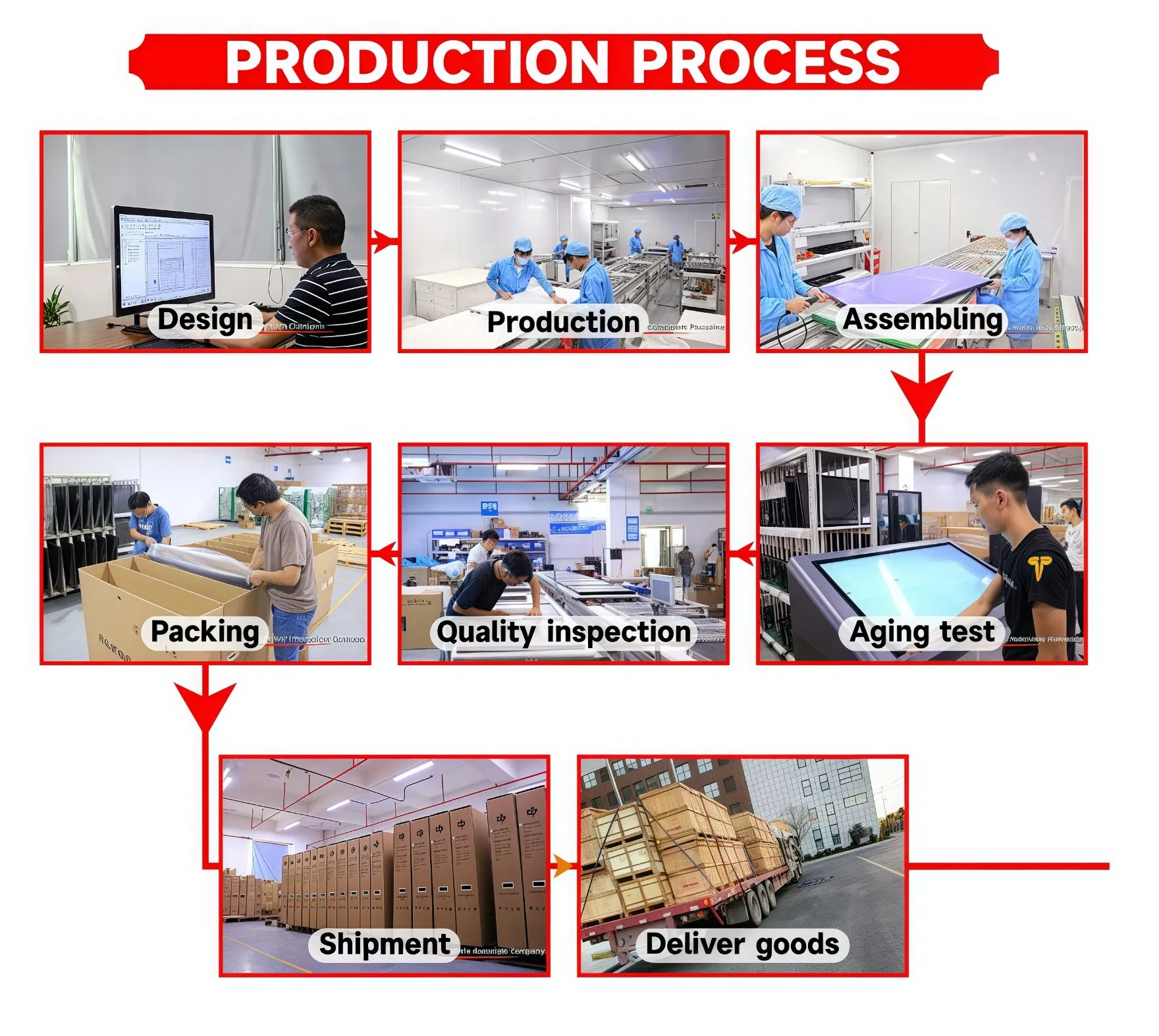 43/55/65 Inches LCD Advertising Display Smart TV Advertising Screen with 4G Support and High Contrast Ratio