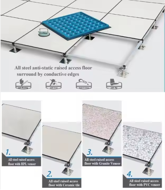 Premium HPL Anti-Static Flooring Solutions for Data Centers