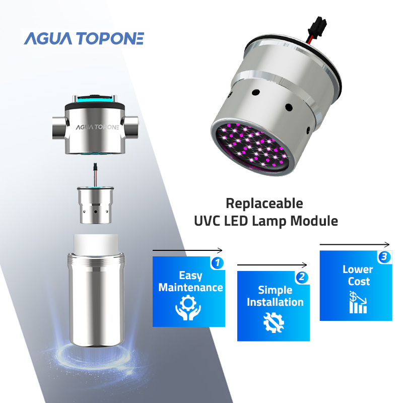 UVC LED Water Sterilizer Stainless Steel Whole-House 12gpm