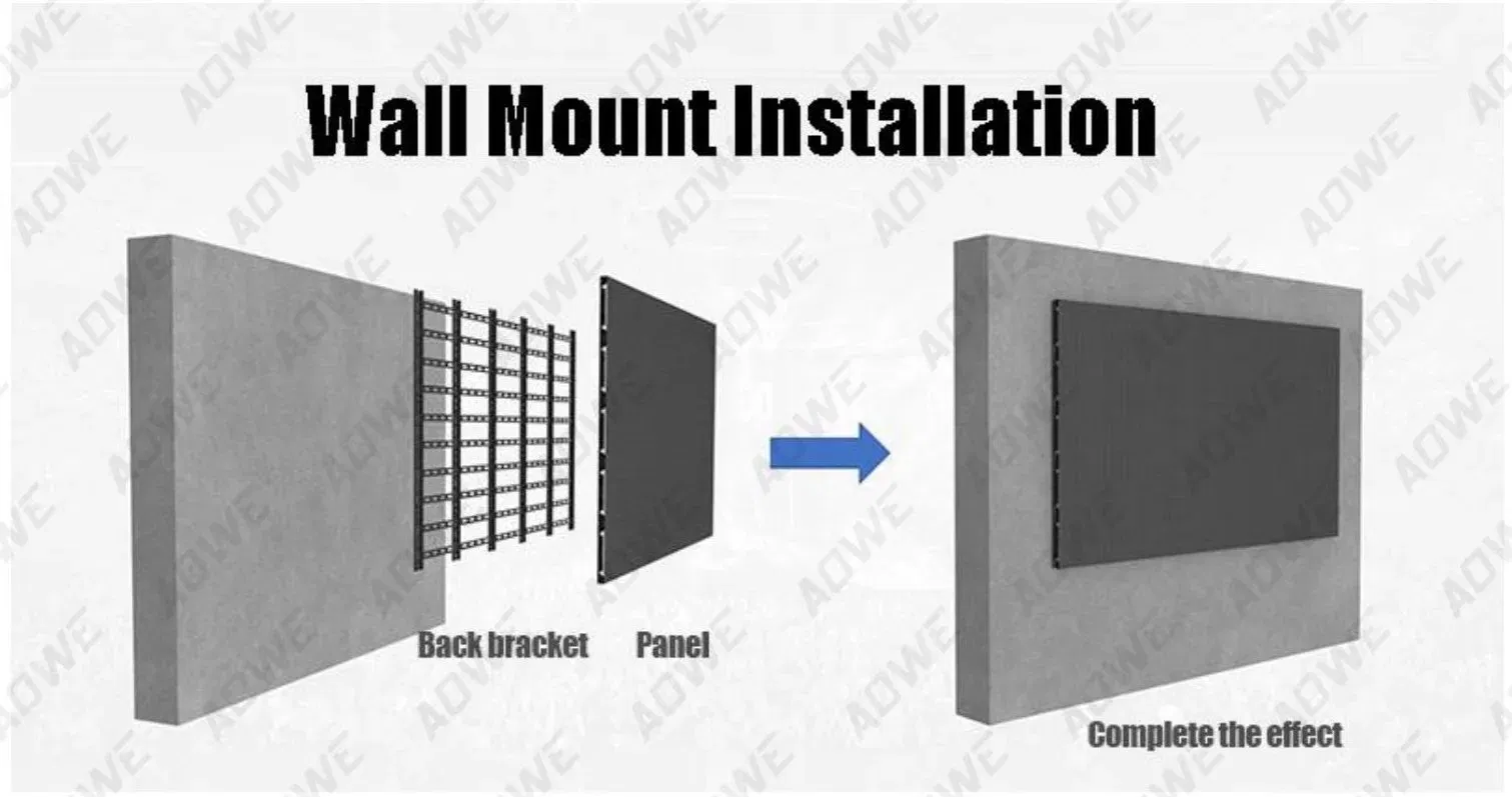 Turnkey Complete System Indoor LED Advertising Screen P2.5mm LED Screen