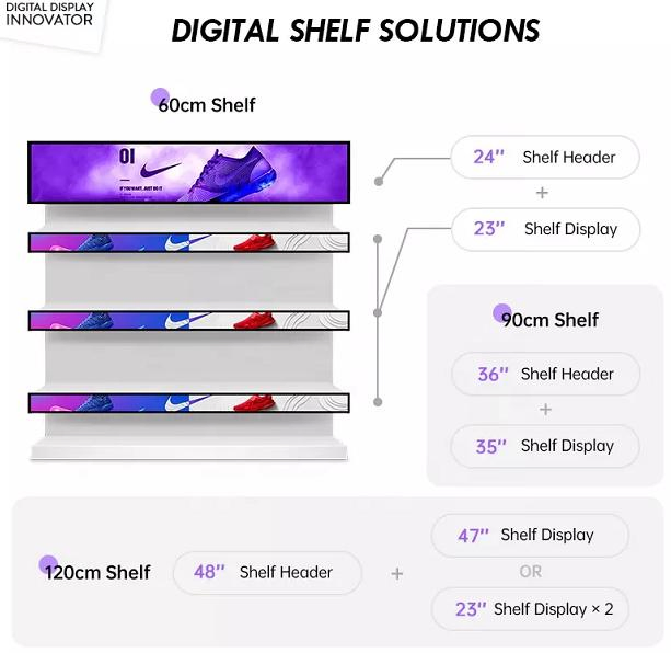 Сенсорный дисплей для супермаркета, Android, рекламный