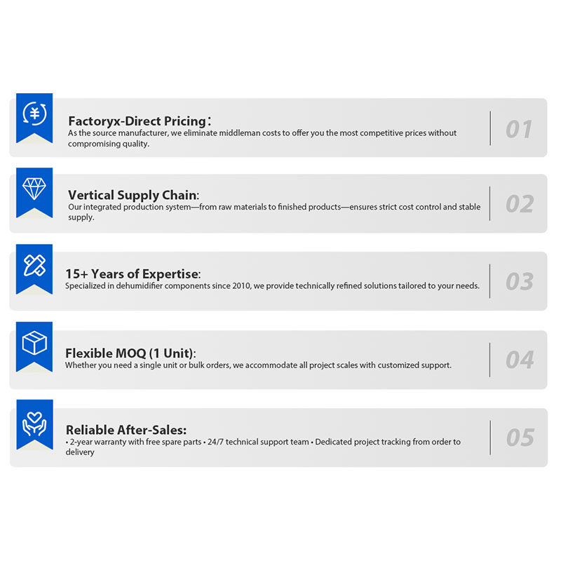 Efficient Grow Room Dehumidifier for Optimal Moisture Management