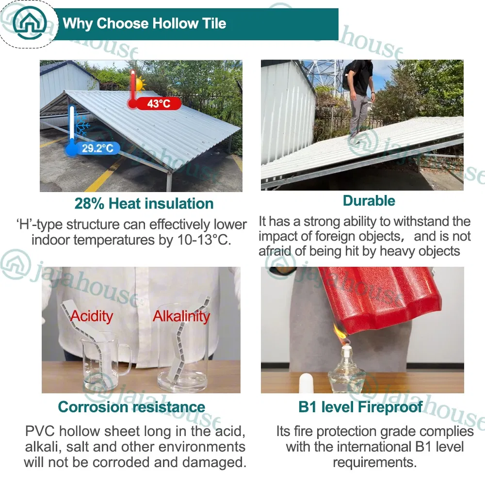 Шумоизоляционная ПВХ черепица для крыши