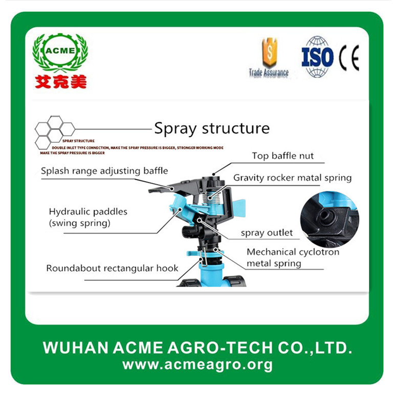 Double Inlet and Earth Inserted Rotary Sprinkler