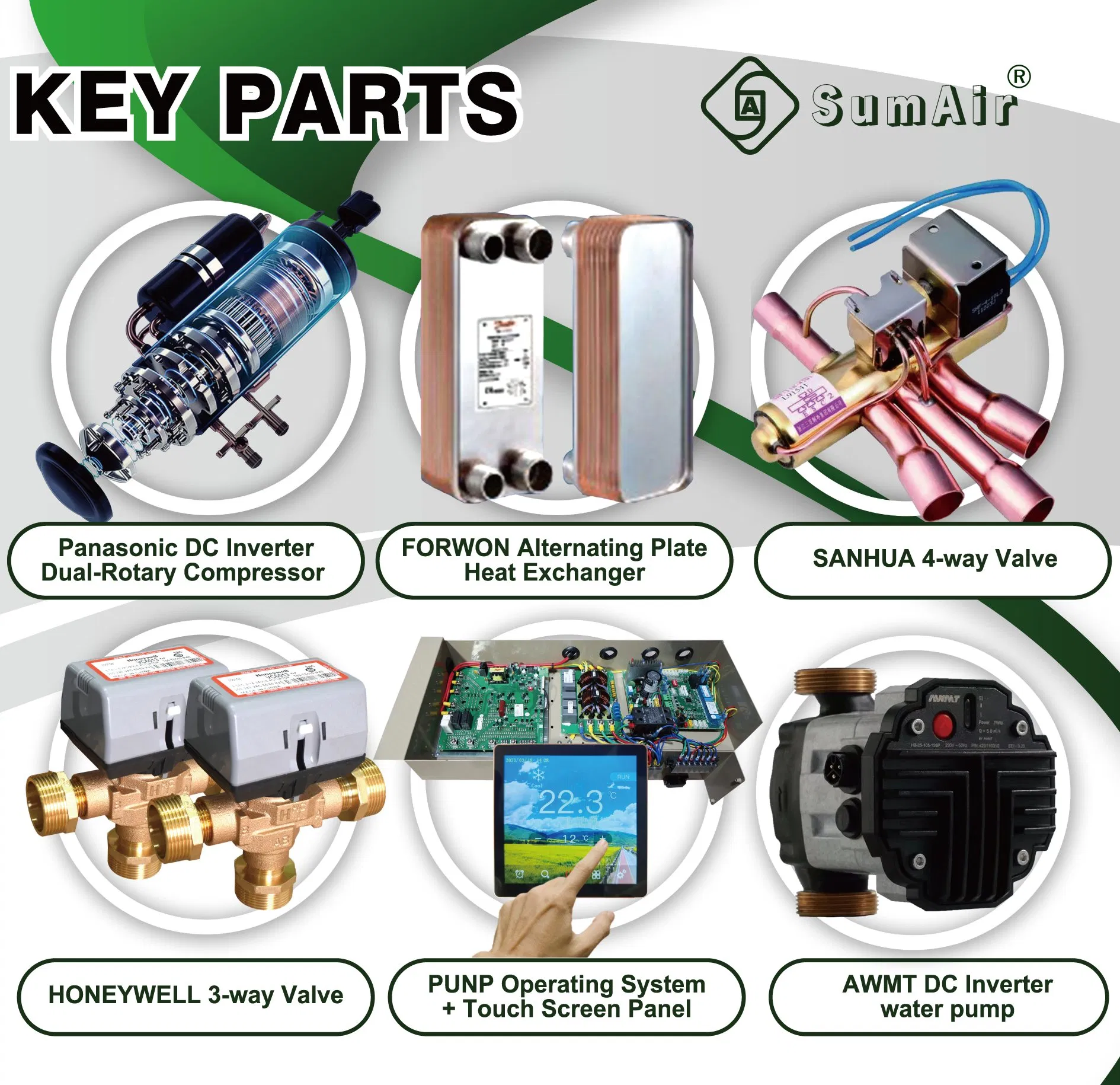 12+ Years Manufacturer Factory Supply 5okw ERP a+++ R32r290 Gas Underfloor Heating System Sanitary Hot Water Use DC Inverter Air to Water Heatpump