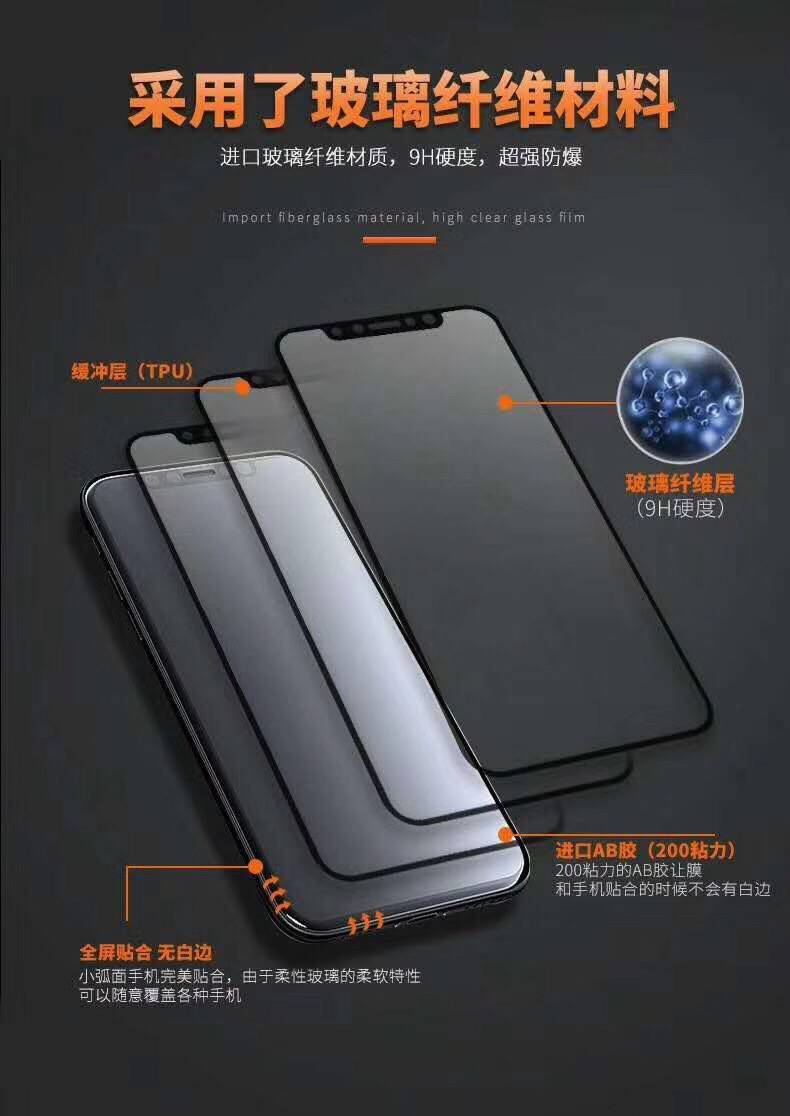 Защитная плёнка White Edge Free Gentle Fiber для iPhone X