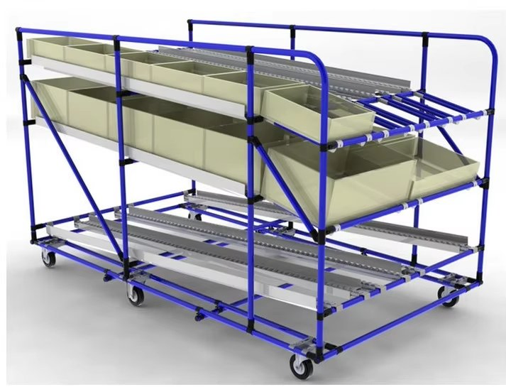 Factory Plastic Placon Pipe Joint Rack System for Flow Rack System