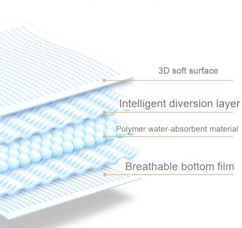 Подгузники для новорожденных и малышей с длительным ношением