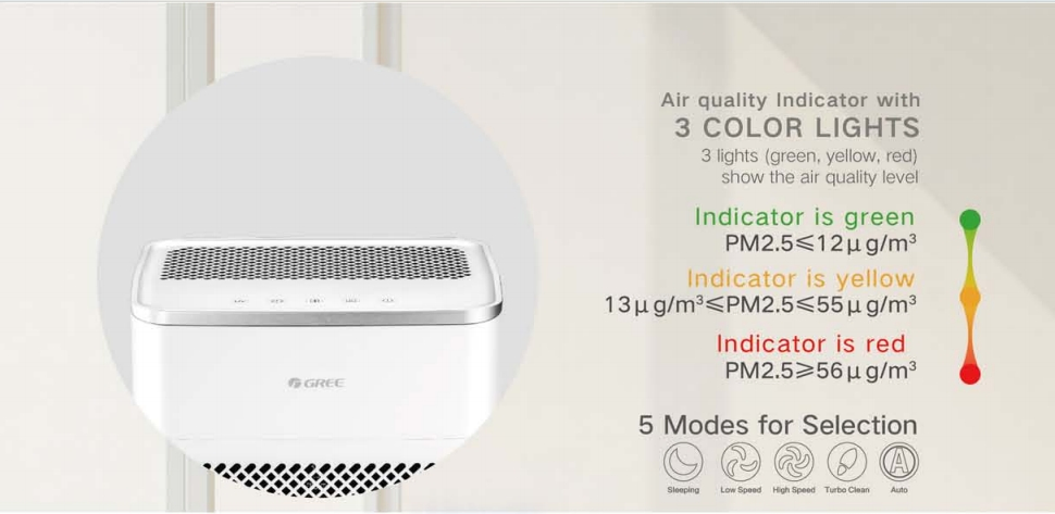 Smart Gree Air Purifier: Breathe Fresh, Clean Air Daily