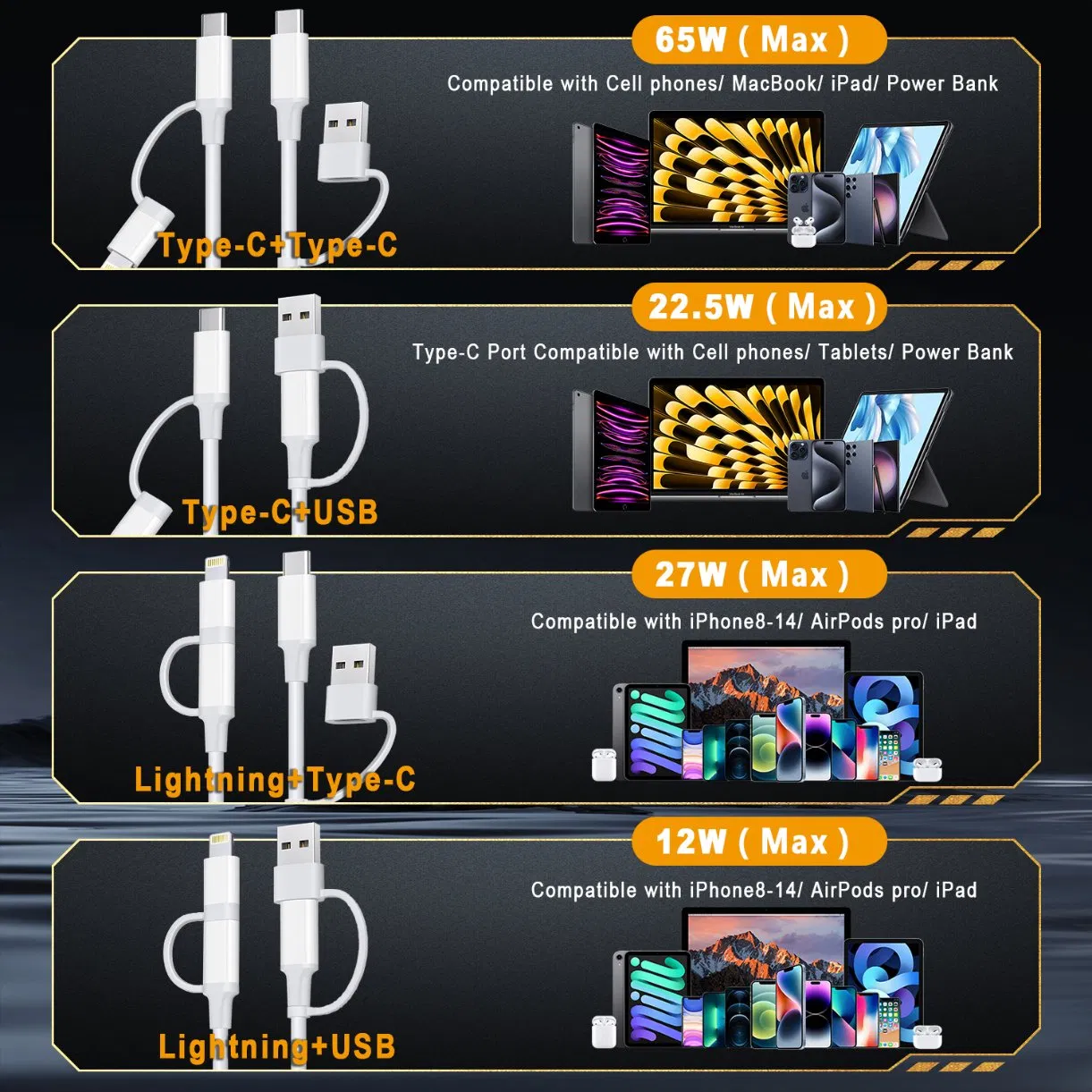 Универсальный кабель для быстрой зарядки телефонов