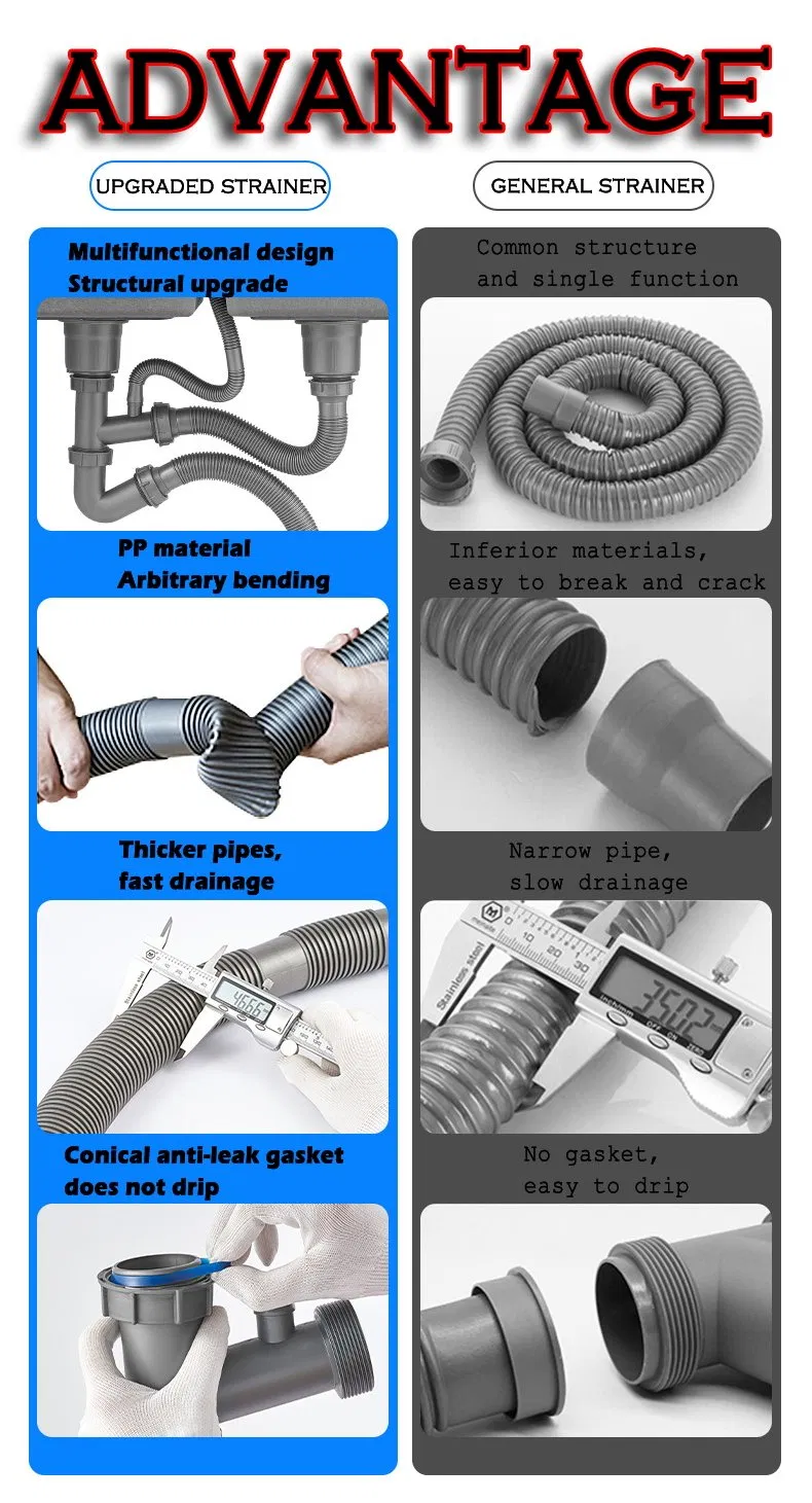 Kitchen Sink Complete Drainage Drainer with Overflow Component for Double Bowl