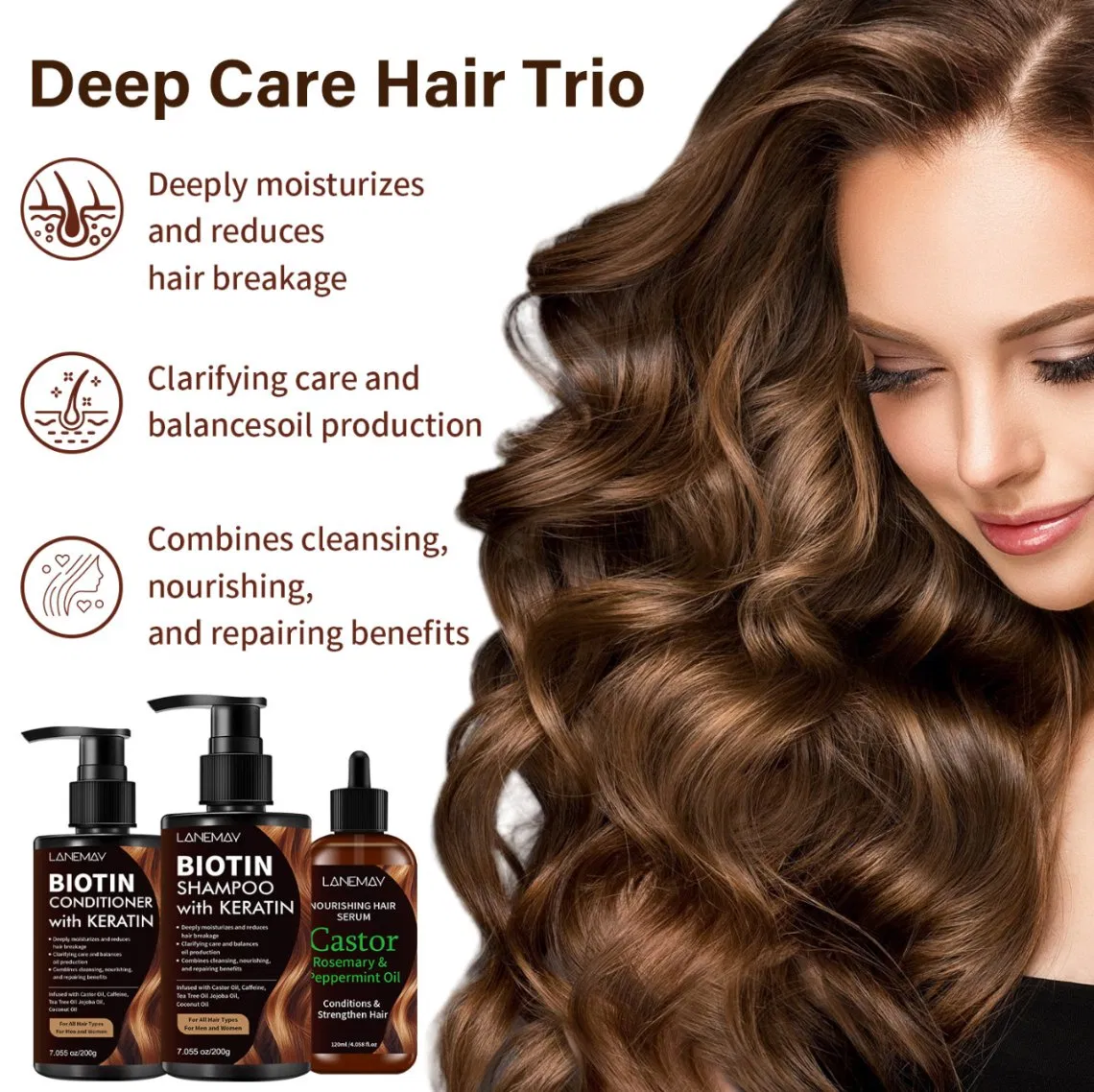 Online Wholesale and Retail Keratin Treatment for Hair Straightening Straightener Keratin Protein Collagen Hair Treatment Shampoo and Conditioner Set