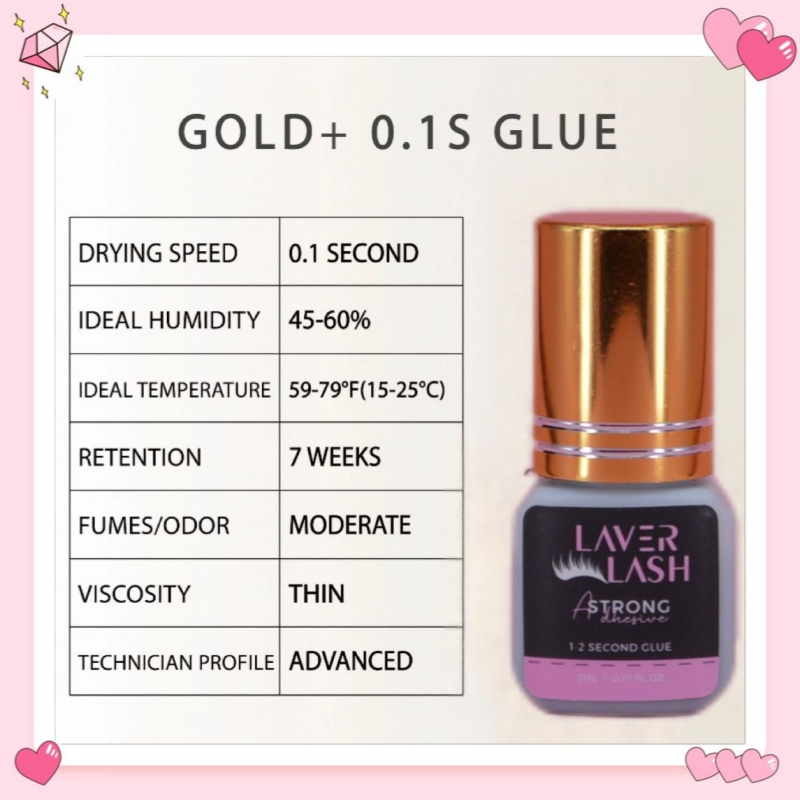 0.5-1 Second Fast Drying No Allergetic Low Humidity Eyelash Extension Glue