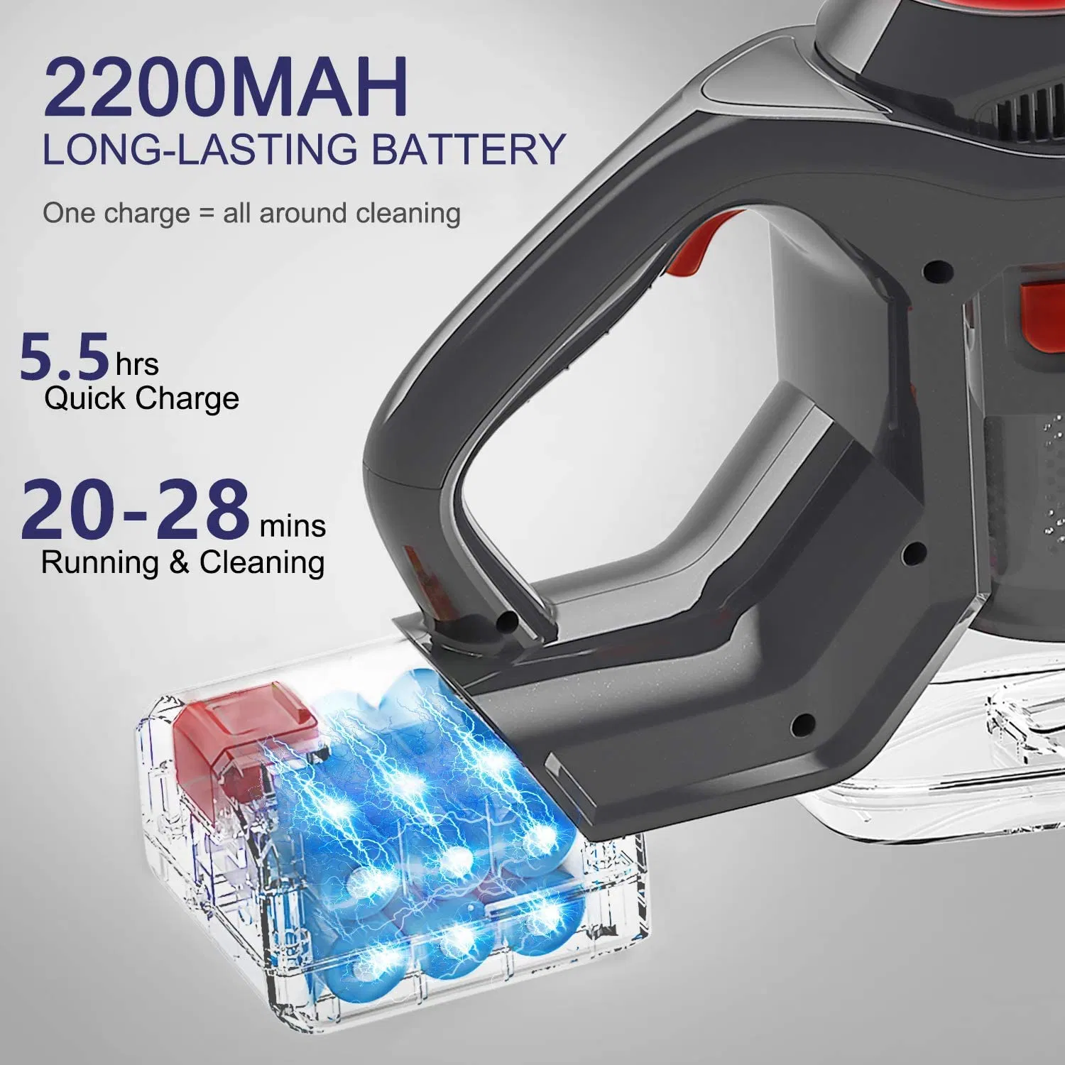 Liyyou 2-in-1 Cordless Vacuum Cleaner with Detachable Battery