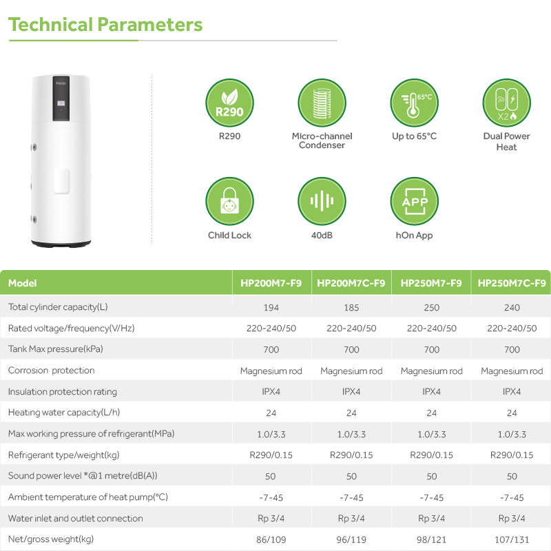 Haier a+ High Efficiency R290 Full DC Inverter 185L Air Source to Water Heat Pump Water Heater for Home Use