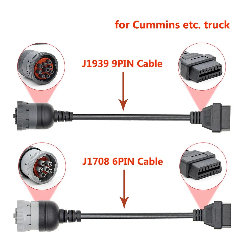 Универсальная проводка с влагозащищенными разъемами