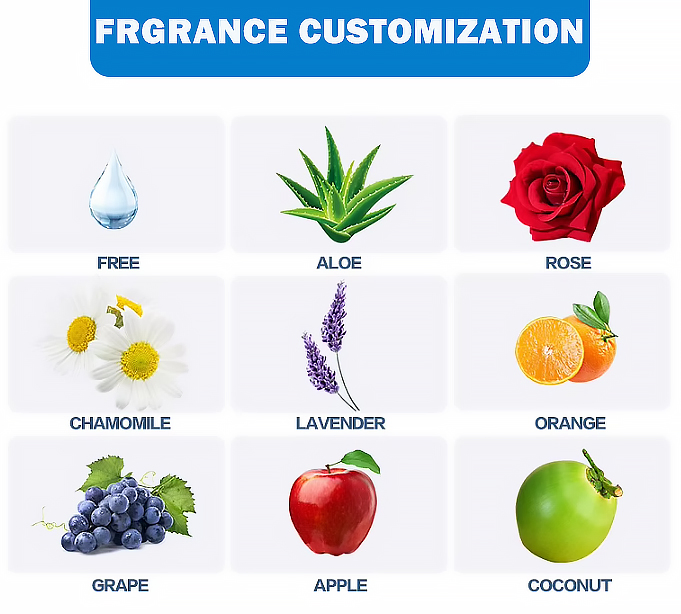 Biokleen Custom Logo Non-Woven Aloe Vera Makeup Remover Cleansing Face Wet Wipes