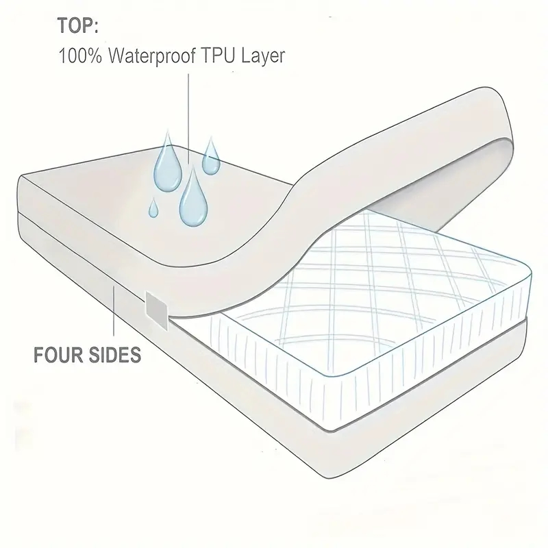 6-Sided 100% Waterproof Bed Cover Mattress Encasement Protector with Zipper