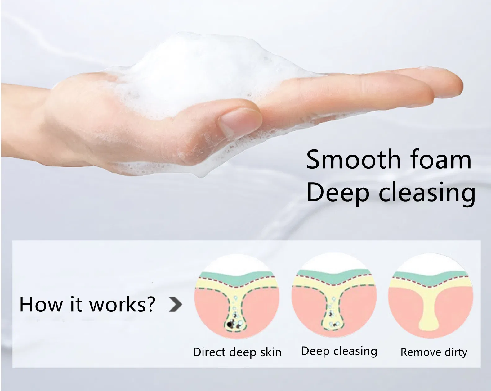New Life Fu Cai Facial Cleanse