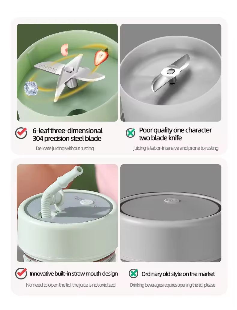 Trendy Mini Portable High Speed Fruit Vegetable Juicer Stainless Steel Blades Citrus Juicer Extractor USB Fruit Blender