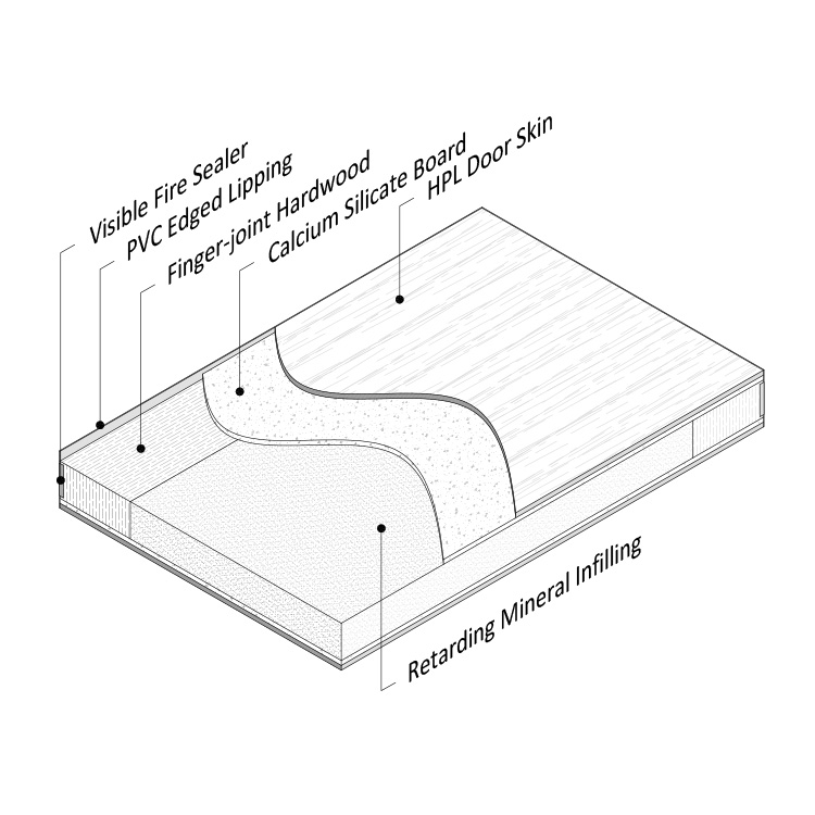 Zhejiang Stainless Steel 24 Inch Fireproof Apartment Doors for Motels