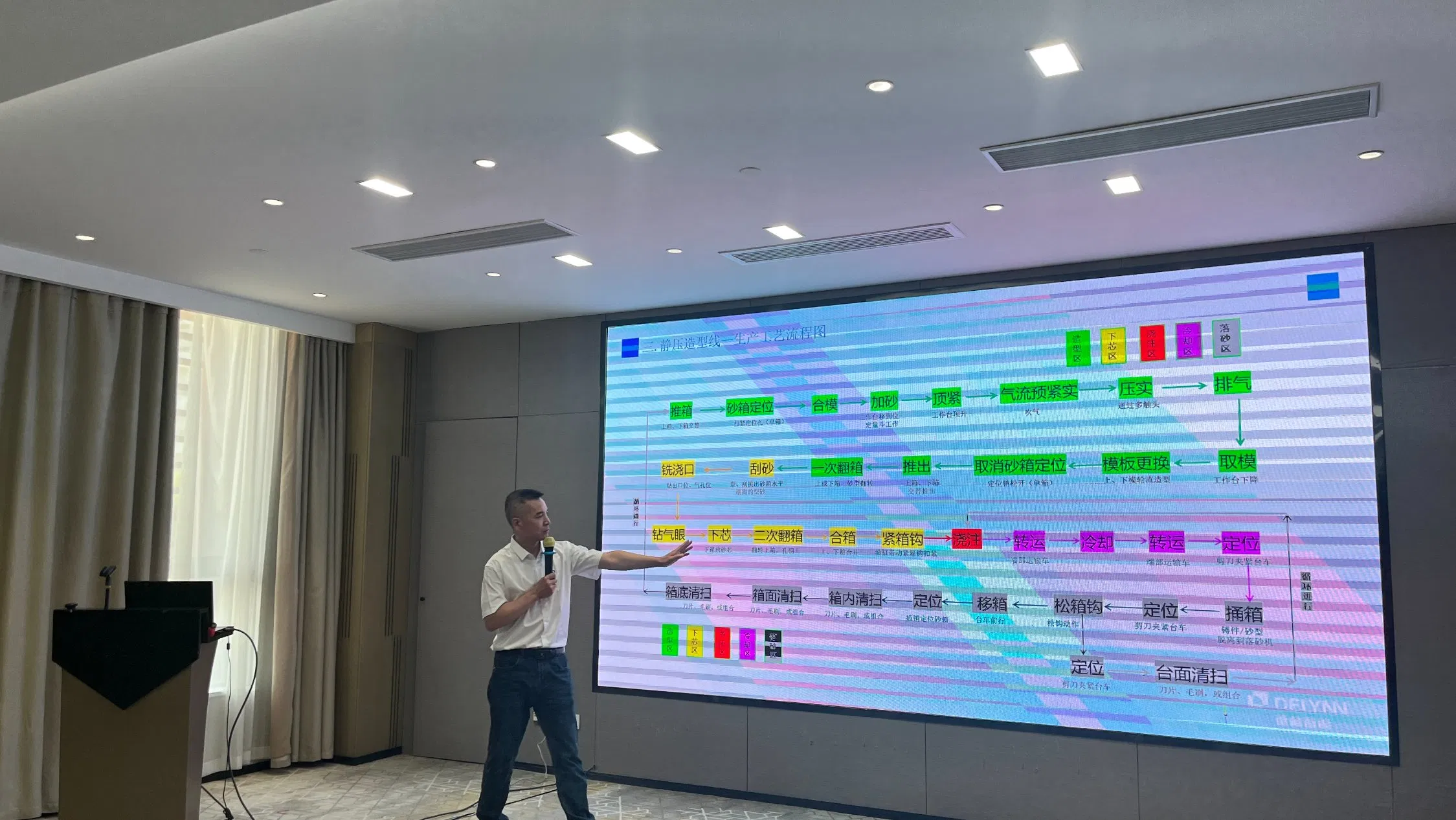 Manual Stainless Steel Polishing Machine