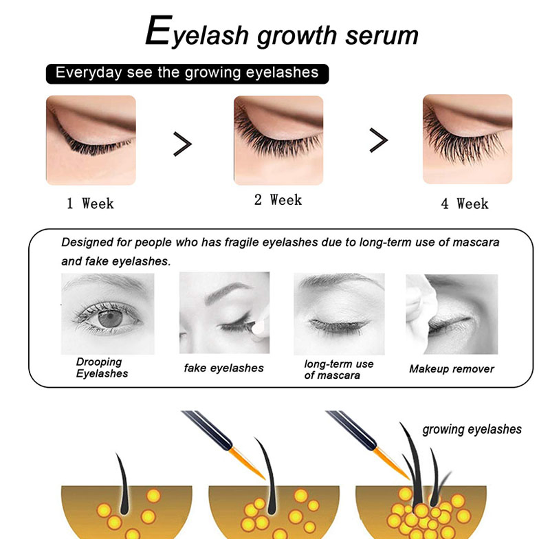 Wholesale OEM Eye Lash Eyelash Enhancer Growth Serum Private Label Eyelash Serum