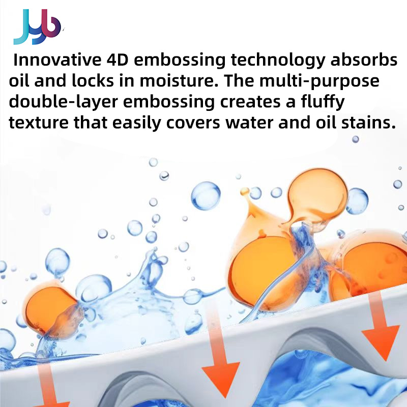 High-End Kitchen Paper Towels Absorb Oil Quickly and Wipe Dishes Without Paper Scraps