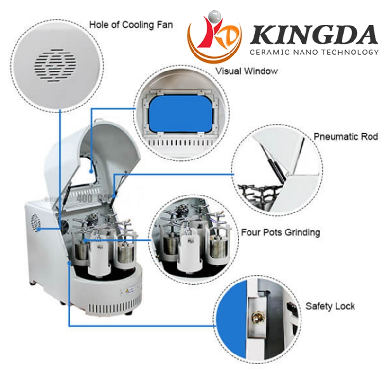 Versatile Portable Lab Ball Mill for Efficient Grinding