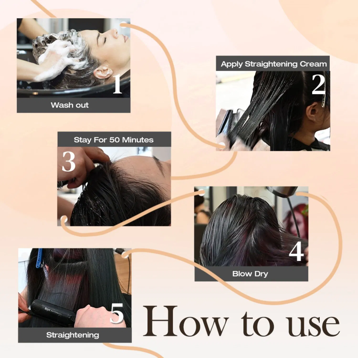 Luxliss Salon Use Botox Treatment 0% Formaldehye and Keratin Hair Smoothing Treatment