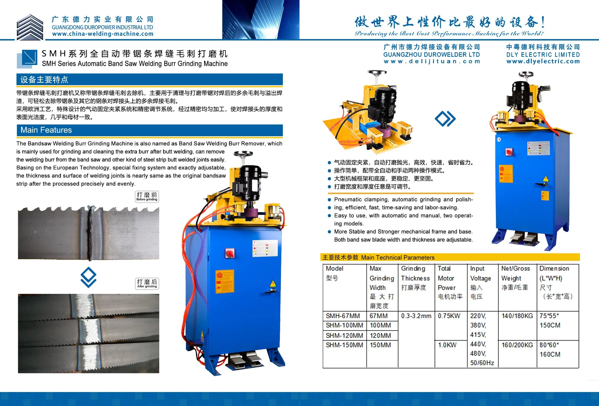Ленточно-шлифовальный станок для стыков