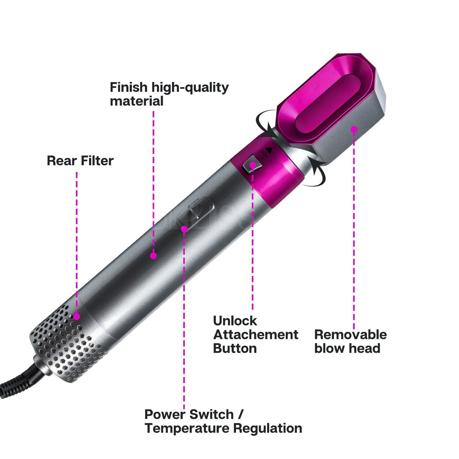 5 in 1 Detachable Interchangeable Styler Comb Electric Hot Air Brush One Step Hair Dryer Brush