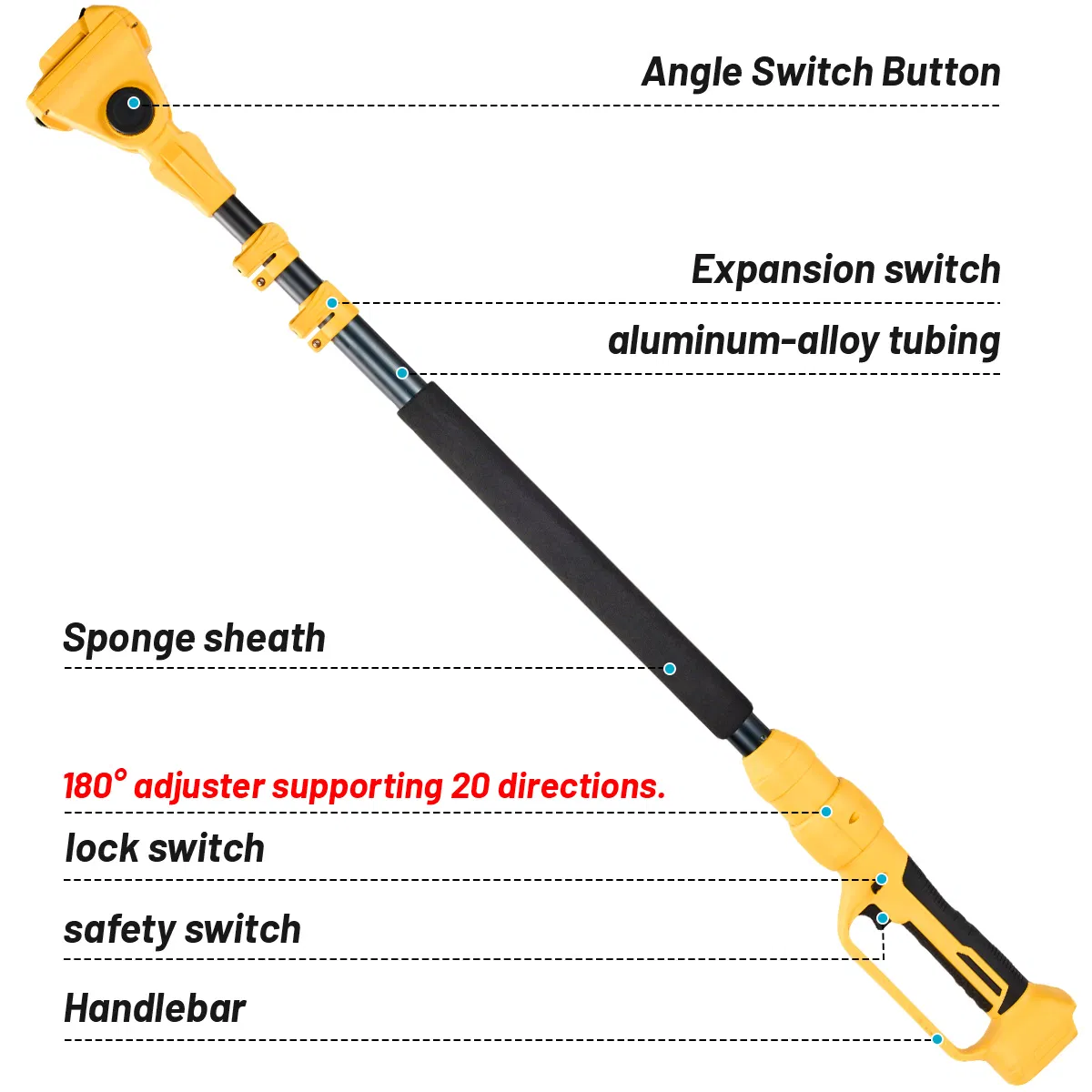 2.1m Battery-Operated Extension Pole 8 Inch Mini Chainsaw Pruning Hedge Trimmer Electrical Tools Set with Durable Sk5 Blade