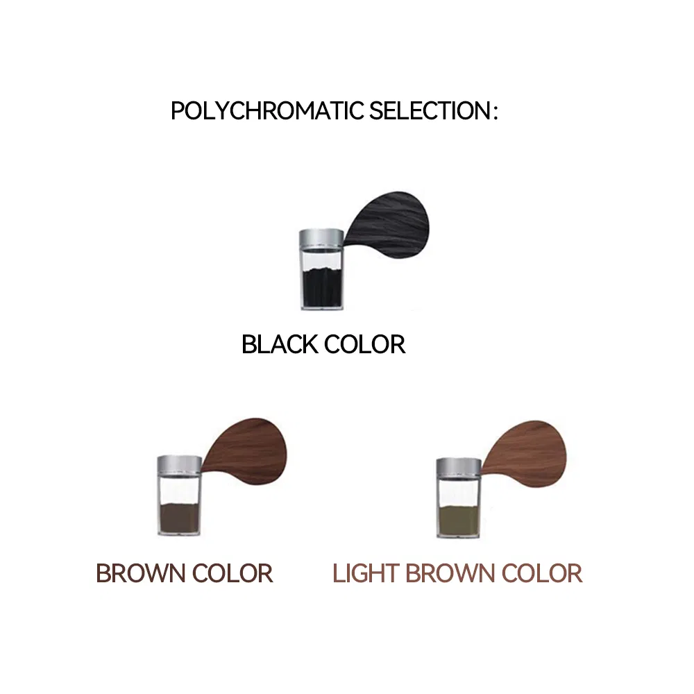 100% Plant-Based Black Hair Building Fibers