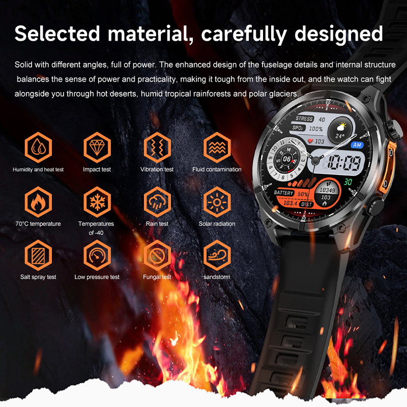 Wholesale Sport 1.43inch HD Amoled Screen Bt Call Health Monitor Bluetooth Android Smart Watch