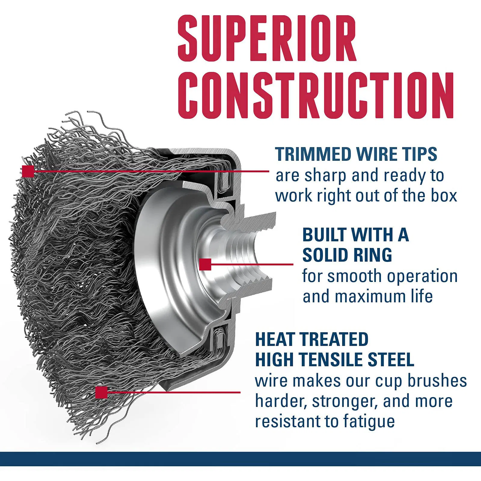 Crimped Wire Cup Brush 014" Steel Fill