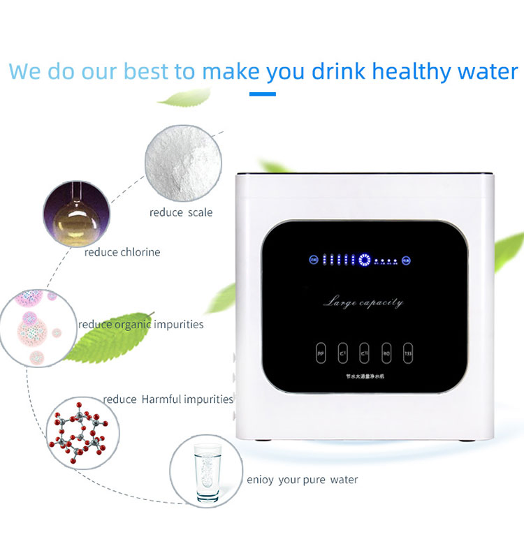 RO Water Purifier Water Dispenser