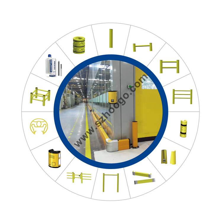 Forklift Collision Warning System High Quality Warehouse Collision Avoidance System