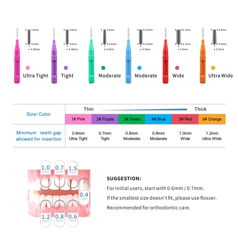 Portable I-Shaped Orthodontic Dental Interdental Brush Oral Care for Adults Brace Cleaner