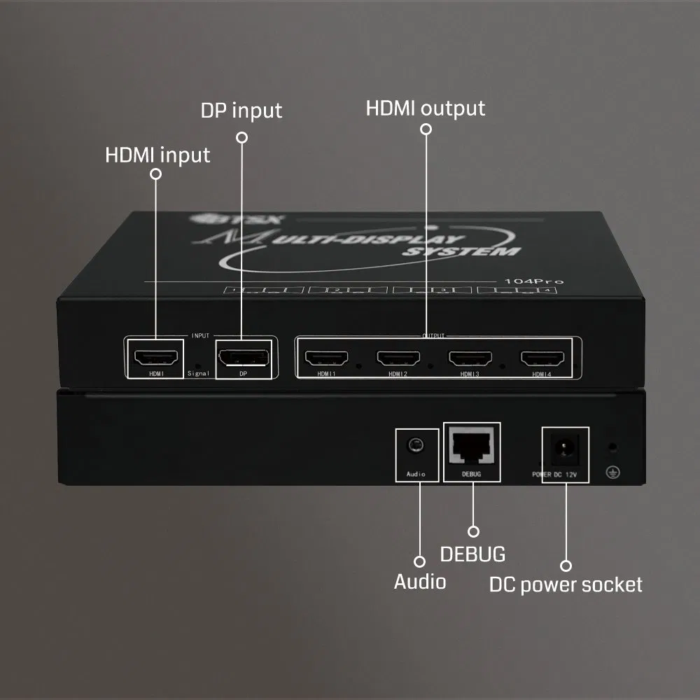 Процессор для видеостен Multi-Screen Display, 4K60