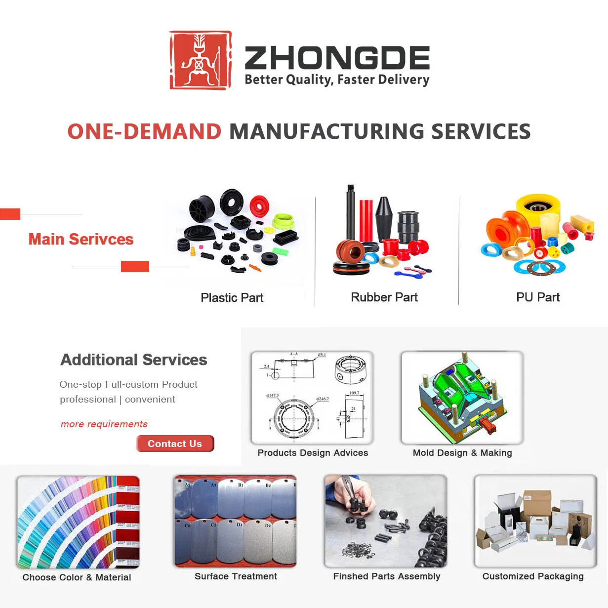 Zhongde Customized Colorful Molding Square Pipes Cap / End Plugs / Plastic End Caps for Steel Tube