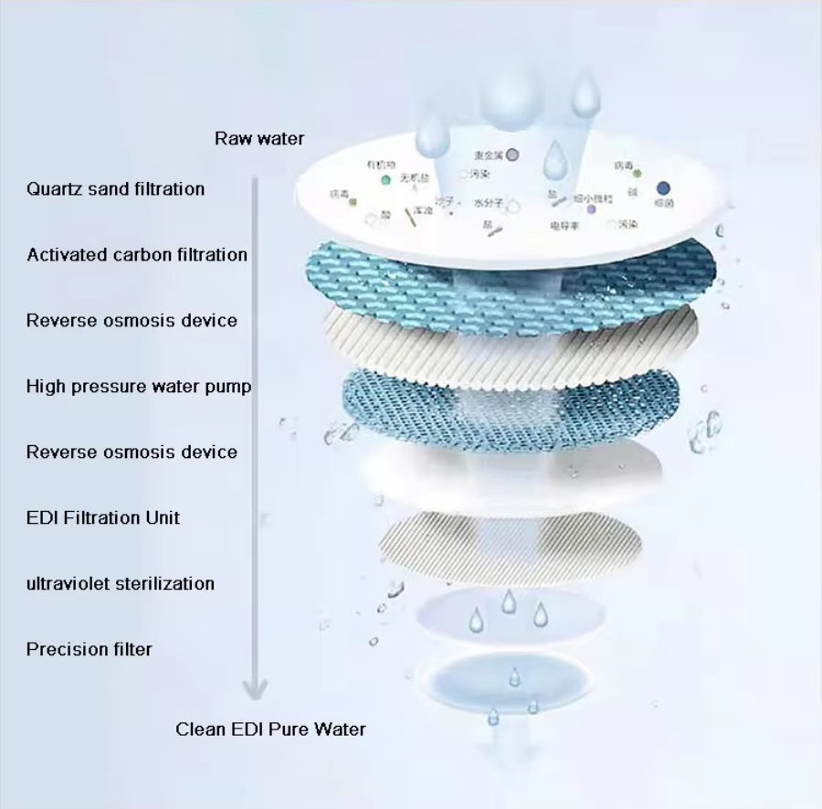 Super Soft Wipes Wet Wholesale Use of Kitchen 2026 Hot Products