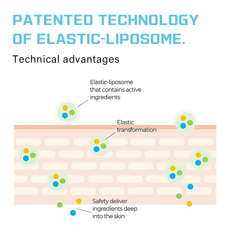 Retinol Face Serum for Night Whitening Hydrating Anti-Aging Facial Essence