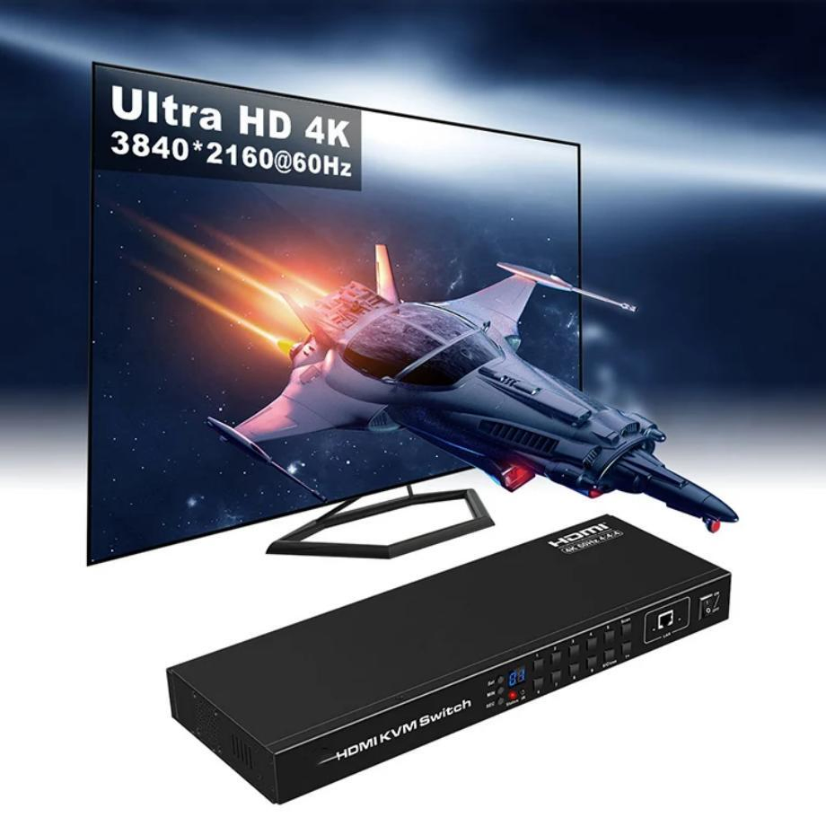 Dual Monitor HDMI + USB-C Kvm Docking Station Kit - 4K60Hz, Mst, EDID for 2 Laptops & 2 PCS