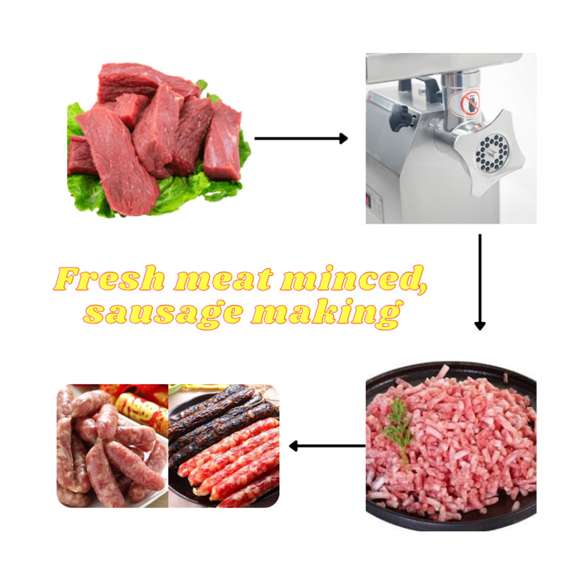 Sturdy Base 1100W Stability Enhanced Commercial Use Meat Grinder for Home Kitchen Use