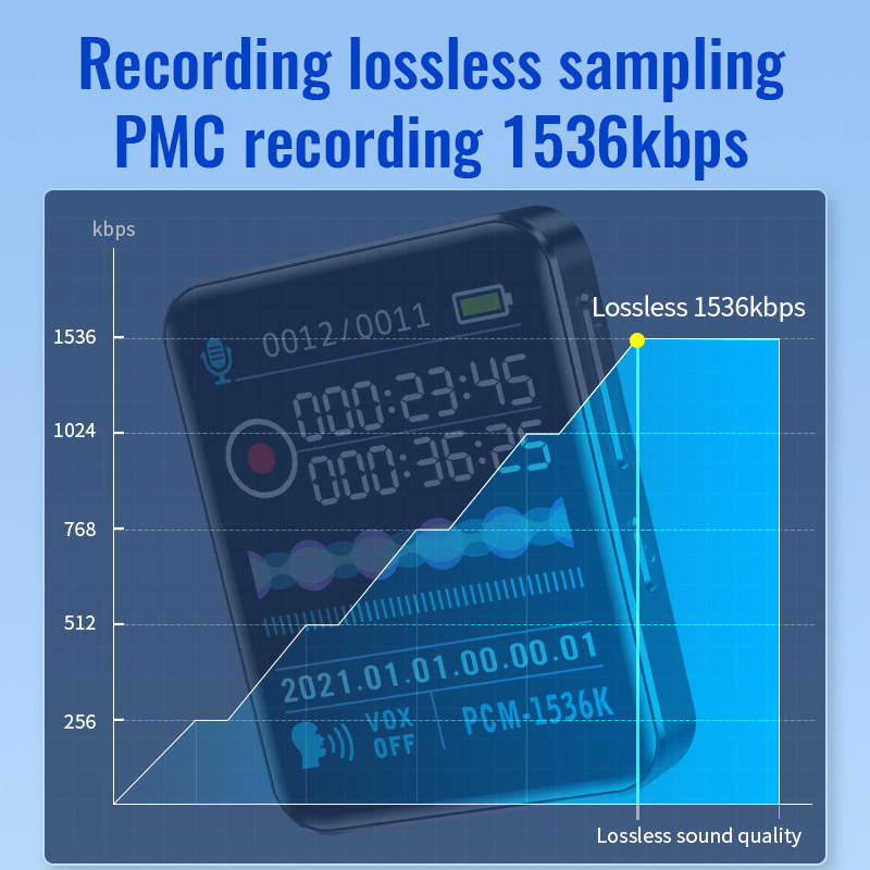 2.0 Inch Touchscreen MP3 Music Player 32GB Sports Player Bluetooth Radio Voice Recorder Supports Wav Audio Format Tiktok