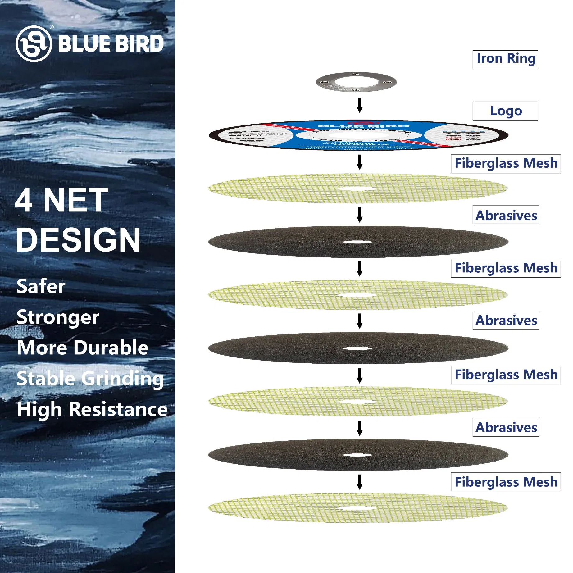 2026 4 1/2" Grinding Wheel for Stainless Steel and Metal Professional 4 Net Durable